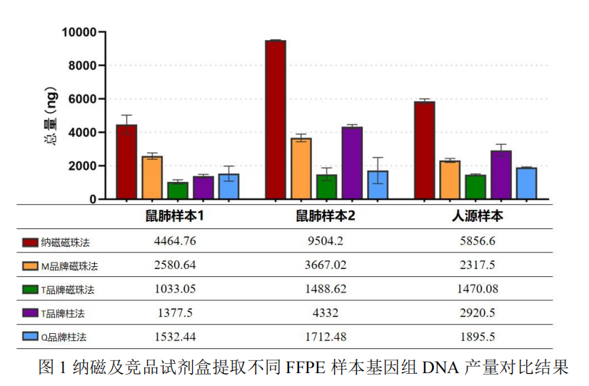 ffpe(1).png