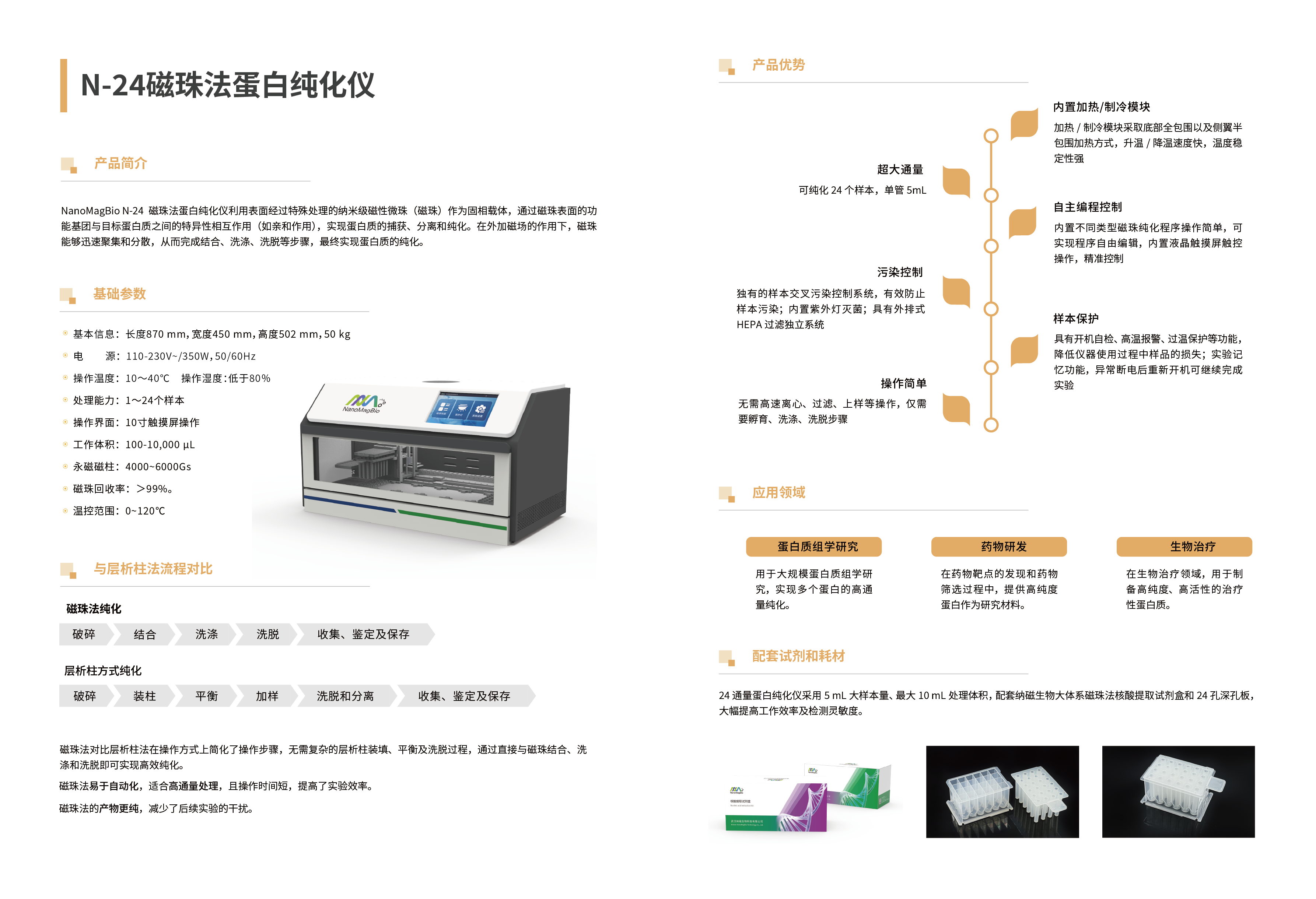 N-24蛋白纯化仪