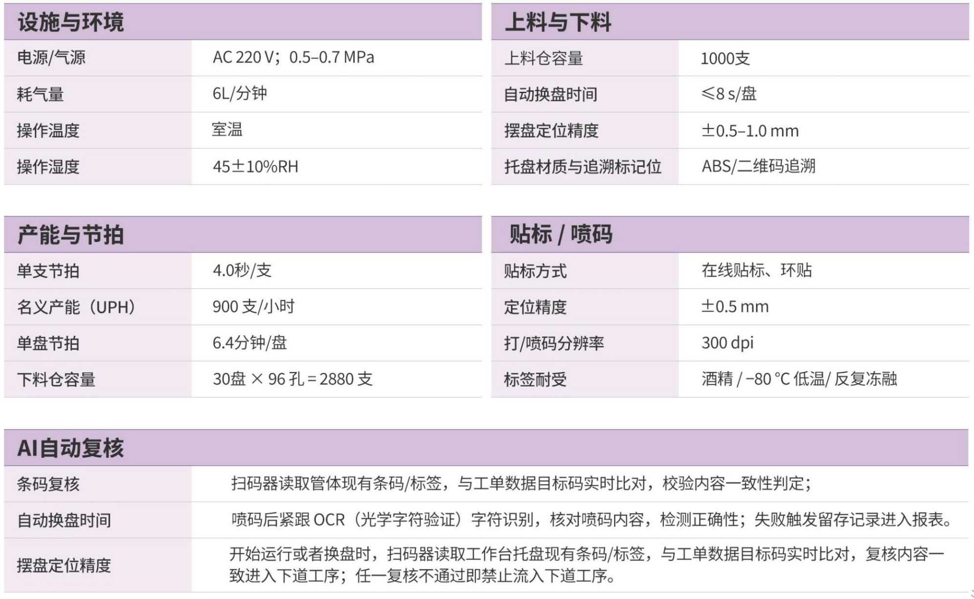 企业微信截图_17612958379485